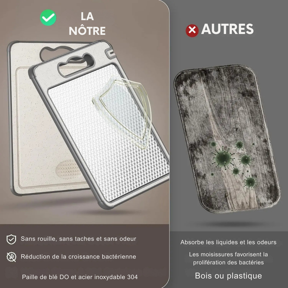 Planche à Découper Acier Inoxydable – Double Face Antidérapante