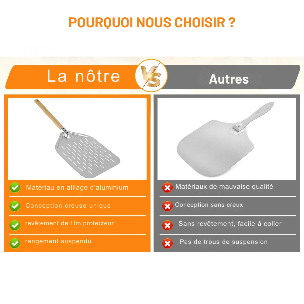 Pelle à Pizza Métal Antiadhésive avec Manche en Bois – 6,5 à 12 pouces